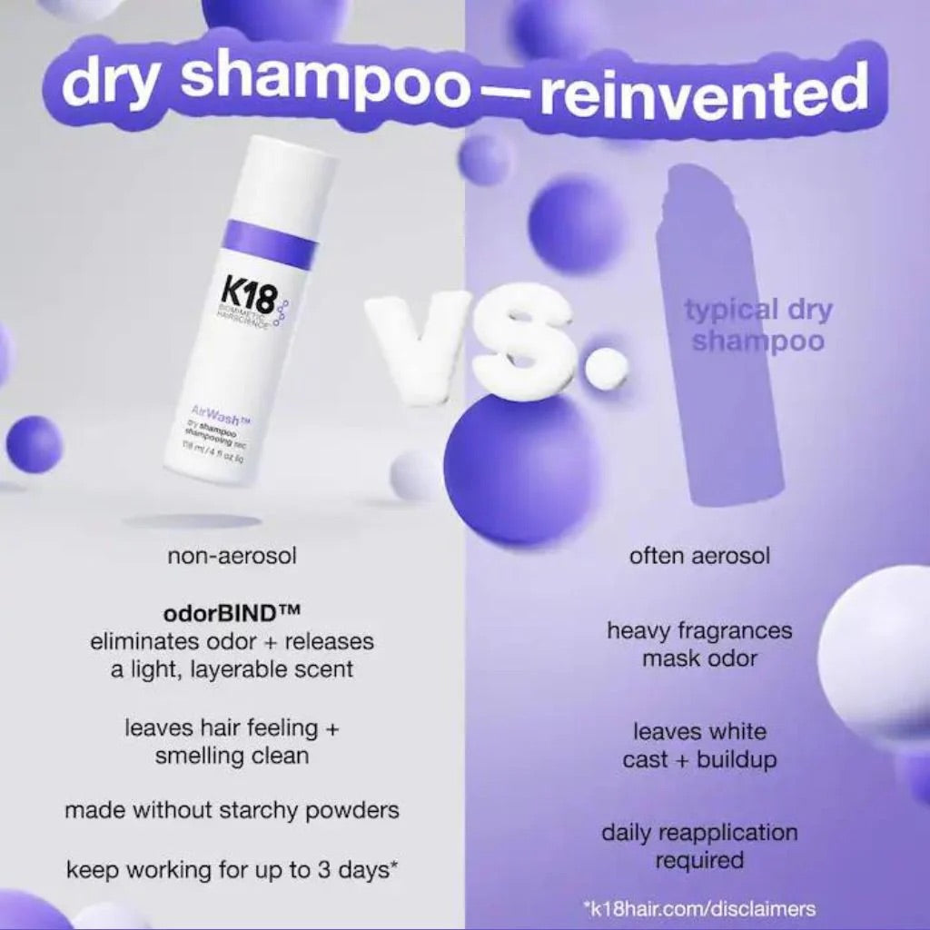 K 18 Air Wash Dry Shampoo