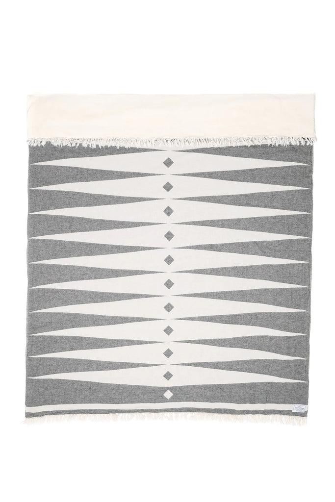 Tofino Blankets