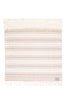 Tofino Blankets