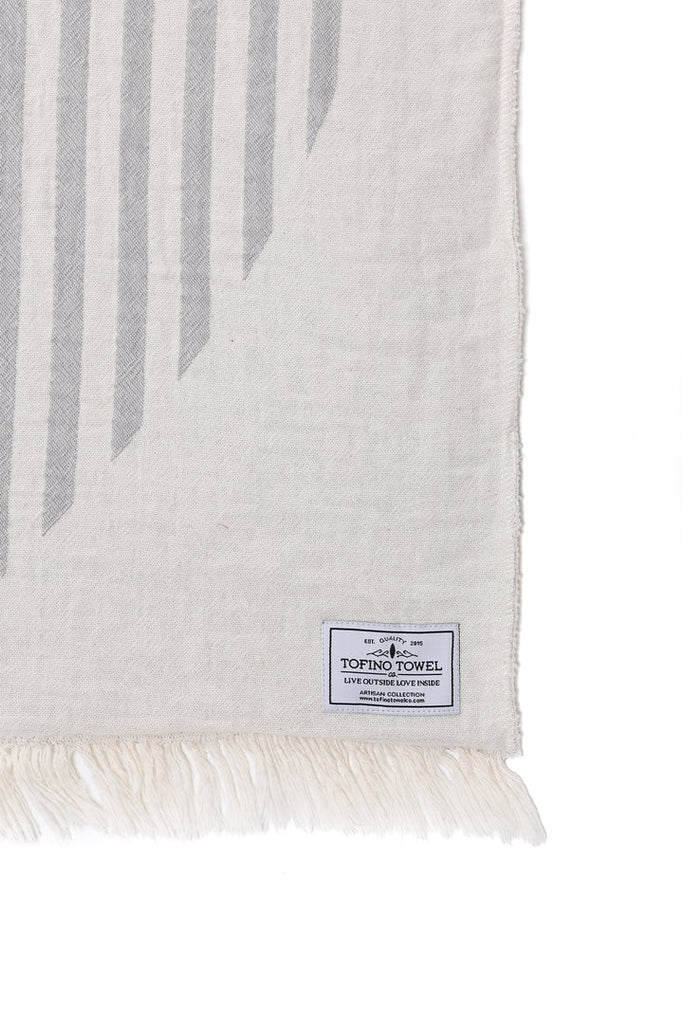 Tofino Blankets